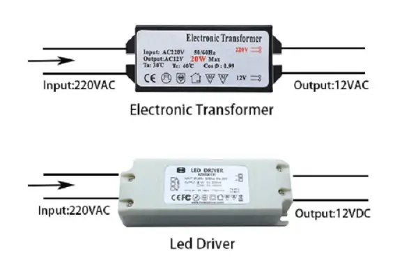 difference between led driver and electronic transformers