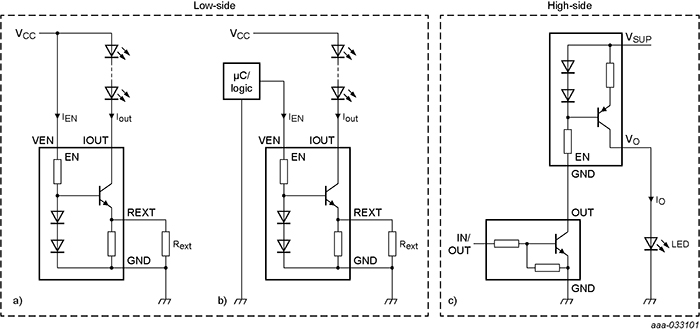 what is a constant current led driver