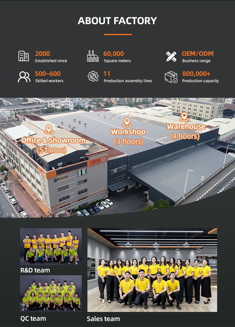 china-cooktop-oem-factory Gas & Electric Cooktop OEM Manufacturer in China