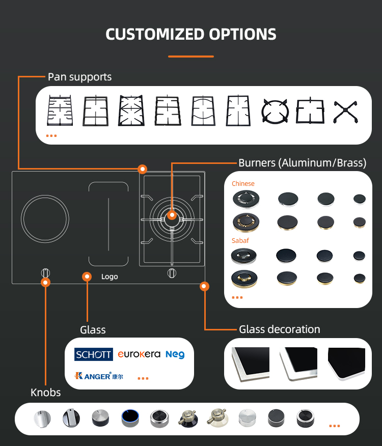 Custom Products Product Customization Options