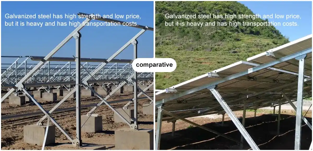 Galvanized steel and Aluminum alloy bracket, comparison