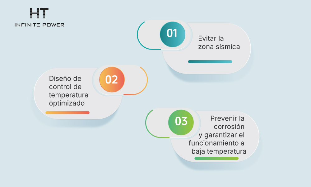 Selección de la Ubicación de Instalación para el Sistema de Almacenamiento de Energía