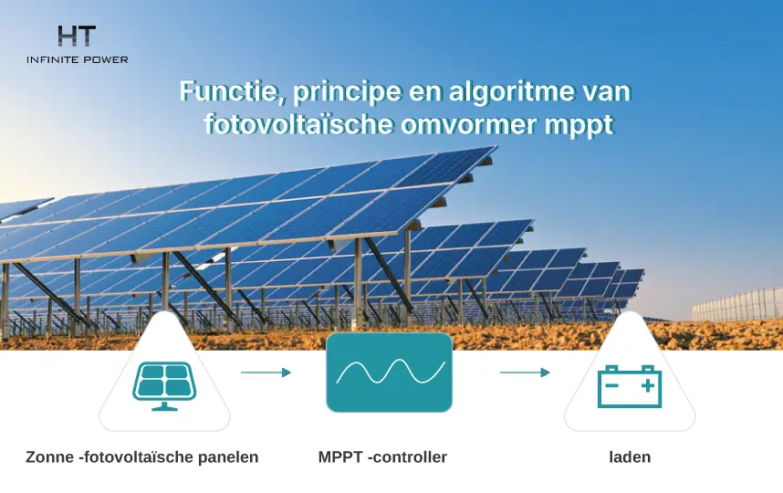 De rol, het principe en het algoritme van MPPT van de fotovoltaïsche omvormer