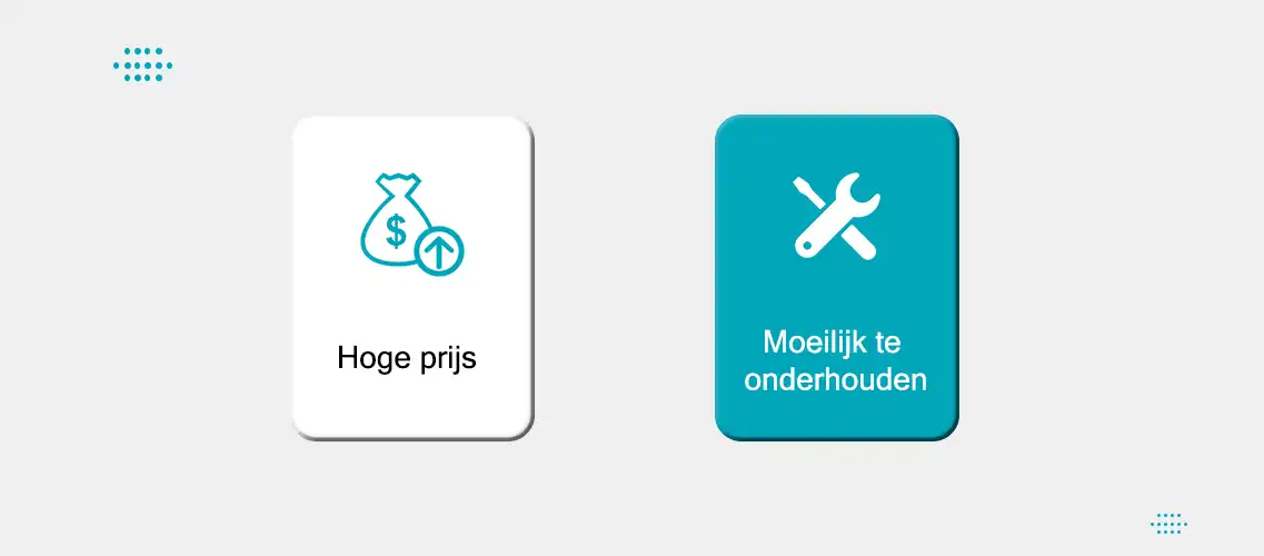 Nadelen van een off-grid energieopslagsysteem