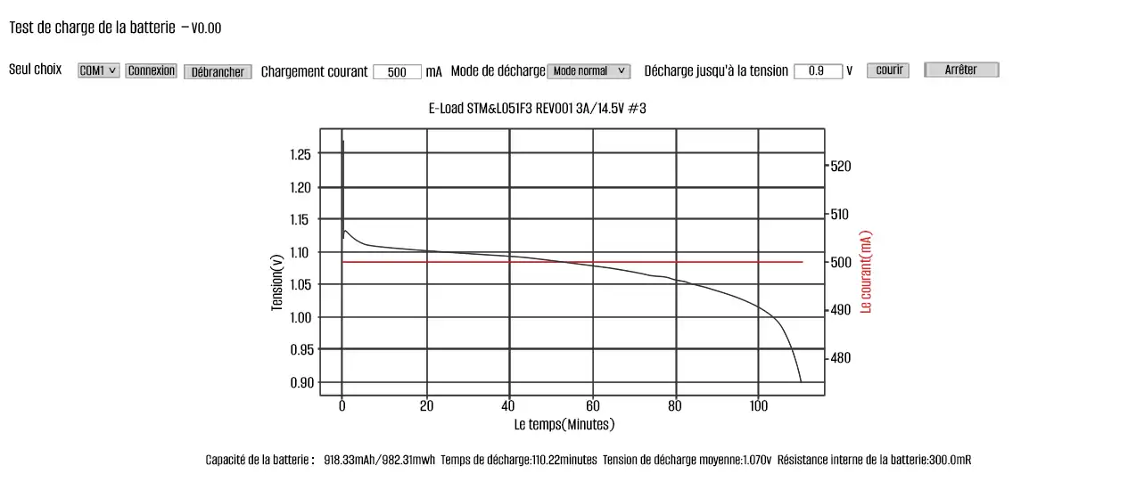 Compteur de puissance de décharge de batterie de stockage d'énergie