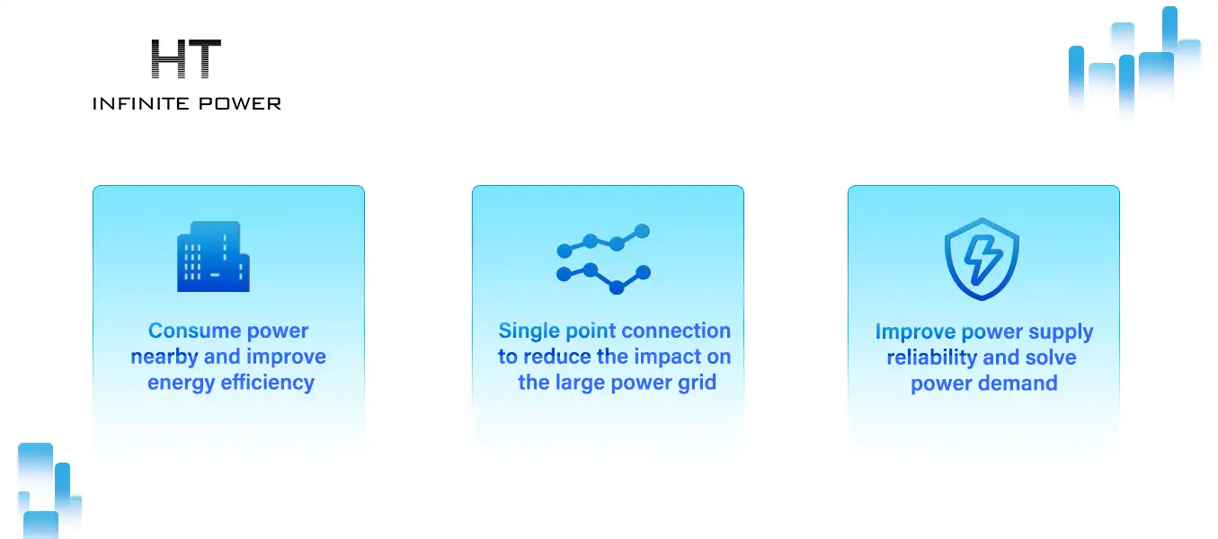De functie van het batterij-microgrid
