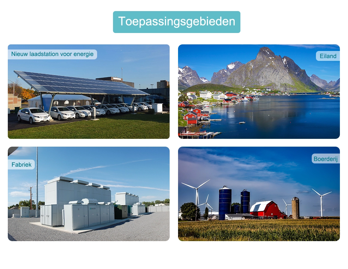ht infinitepower industriële en commerciële toepassingen van energieopslagsystemen