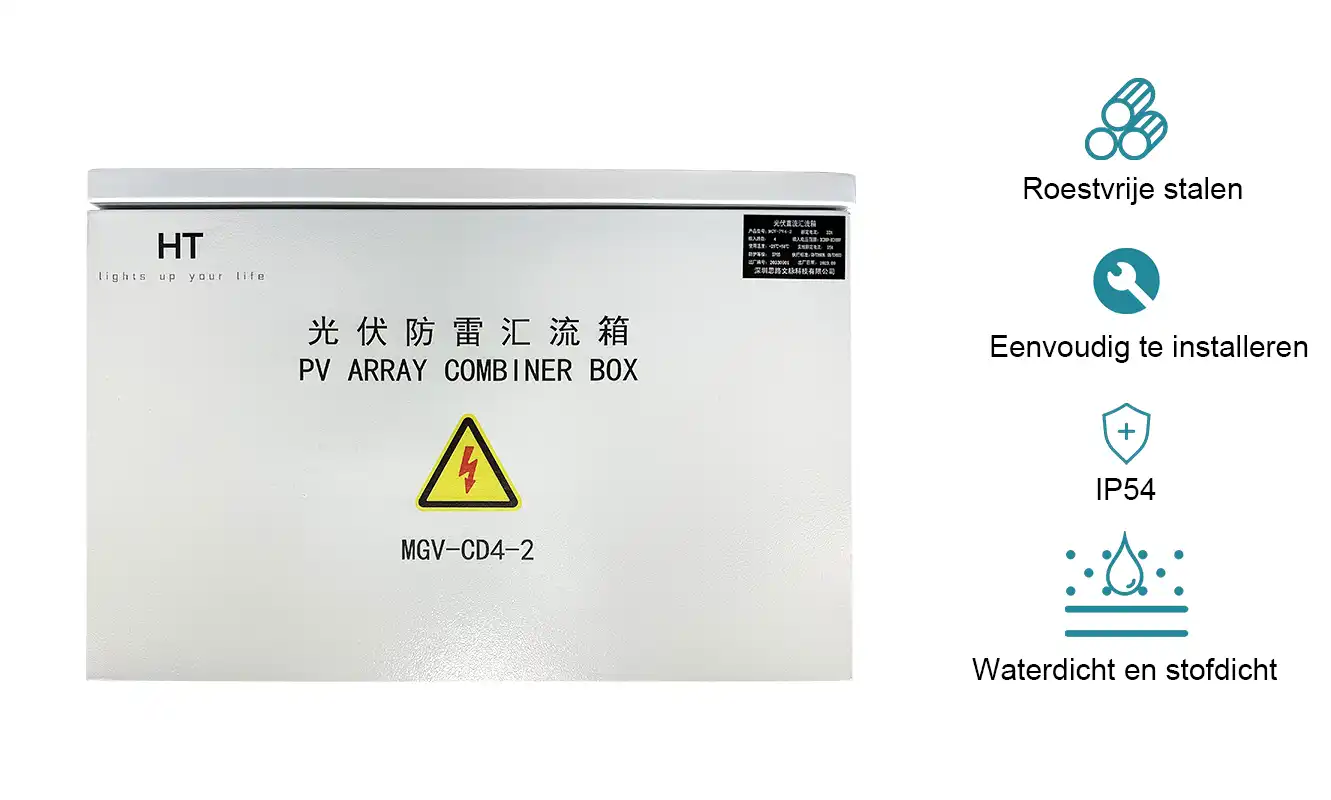 Kenmerken van de combinerbox