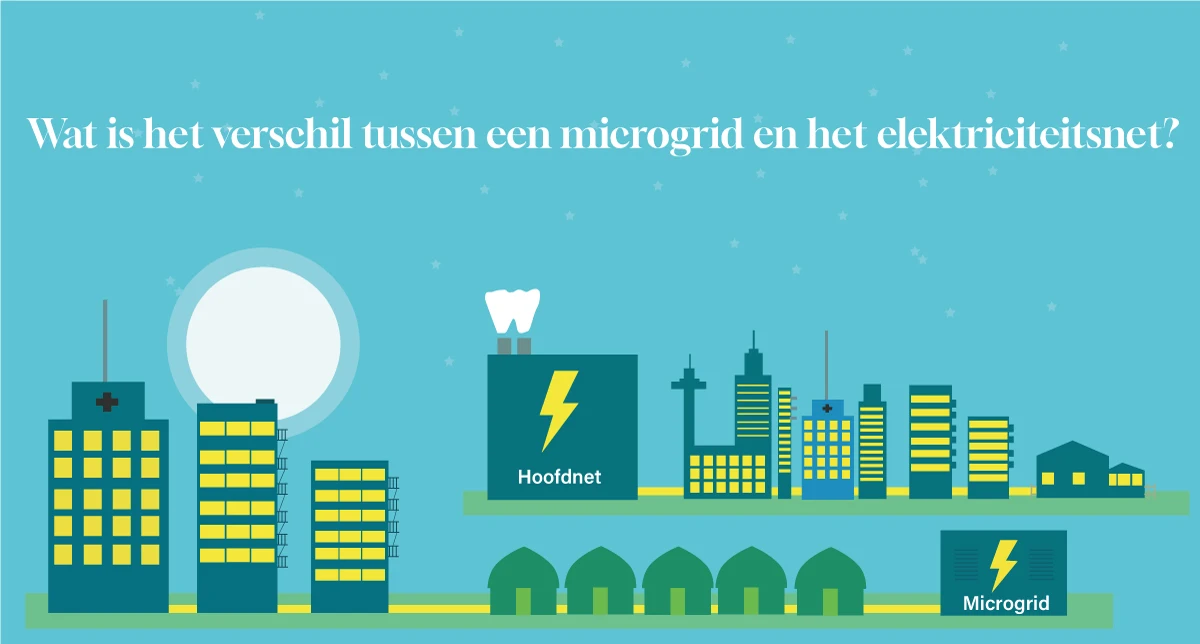 Wat is het verschil tussen een microgrid en een hoofdgrid?