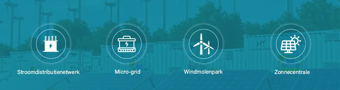 Verschillende energiesystemen