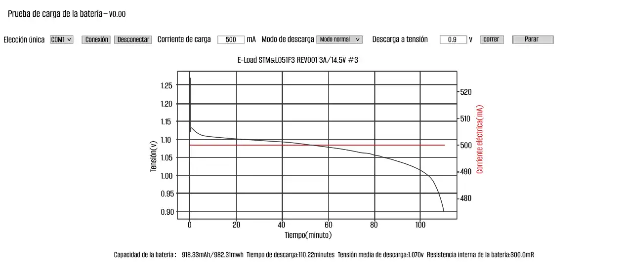 Medidor de potencia de descarga de batería de almacenamiento de energía