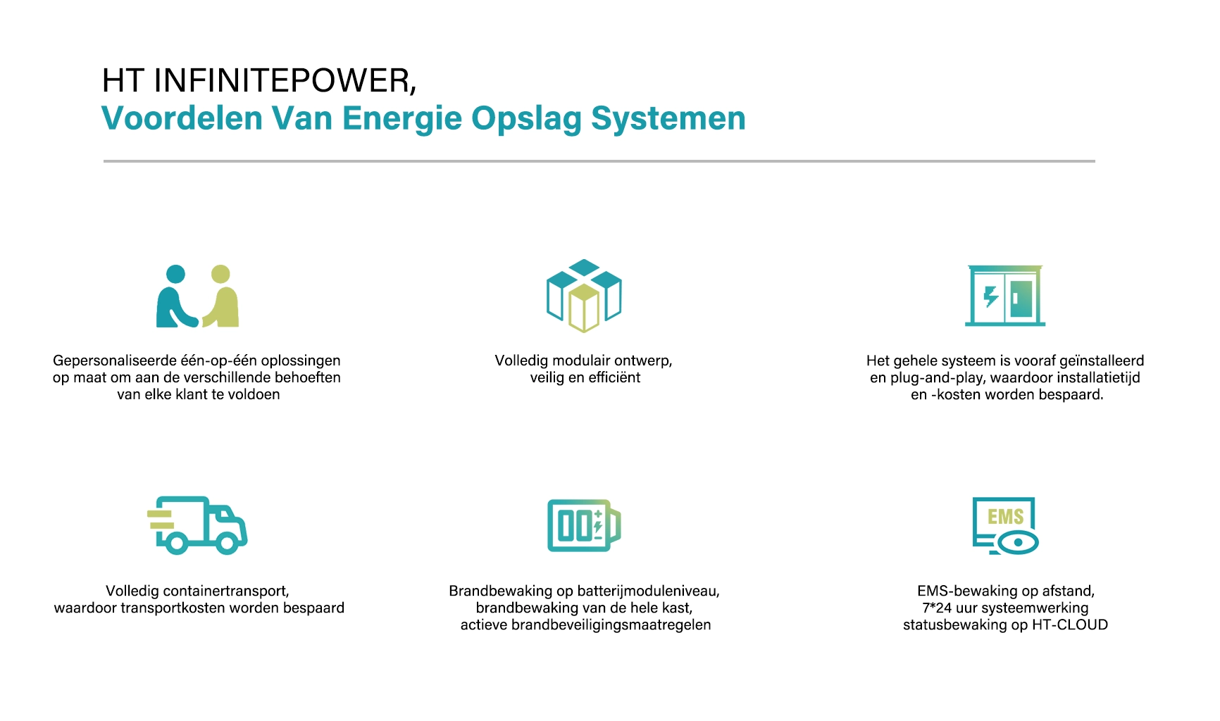 Voordelen van het energieopslagsysteem van INFINITEPOWER HTBess Containers