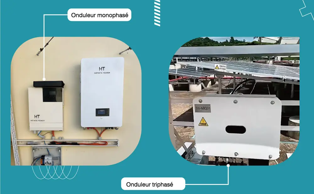 Onduleur du système de stockage d'énergie PV HT InfinitePower