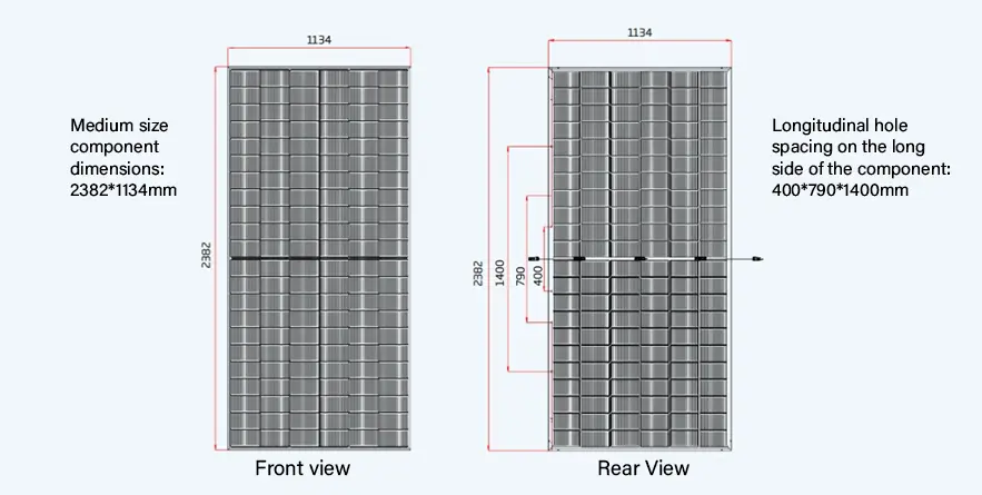 Solar panel size