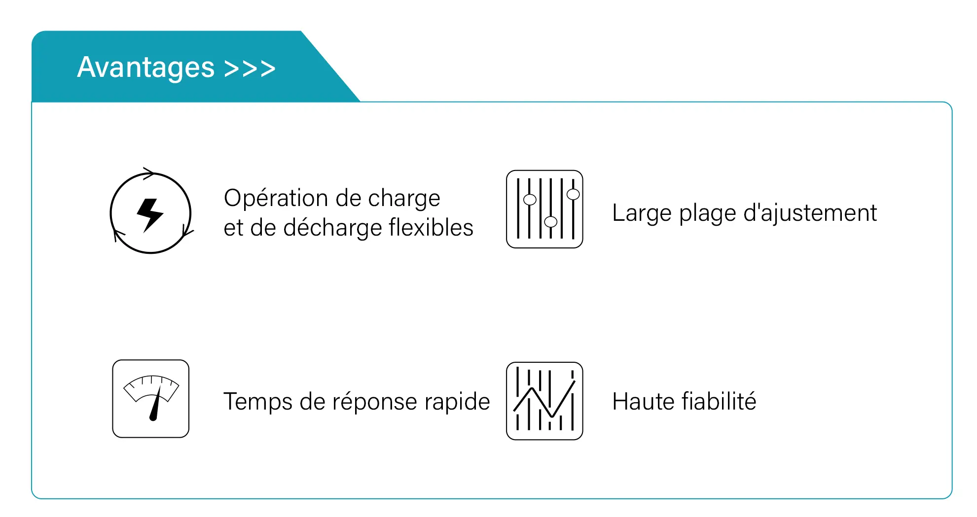 Avantages du stockage d’énergie par batterie