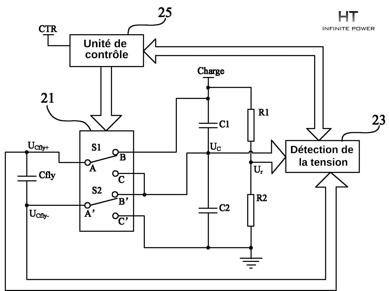 Route technique du stockage d'énergie par supercondensateur