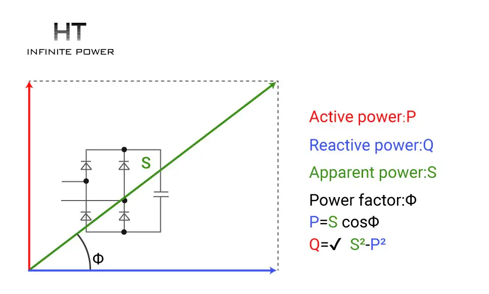 Arbeidsfactor