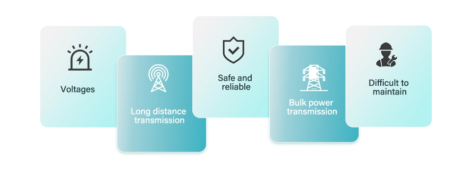 The main features of the main power grid are as follows