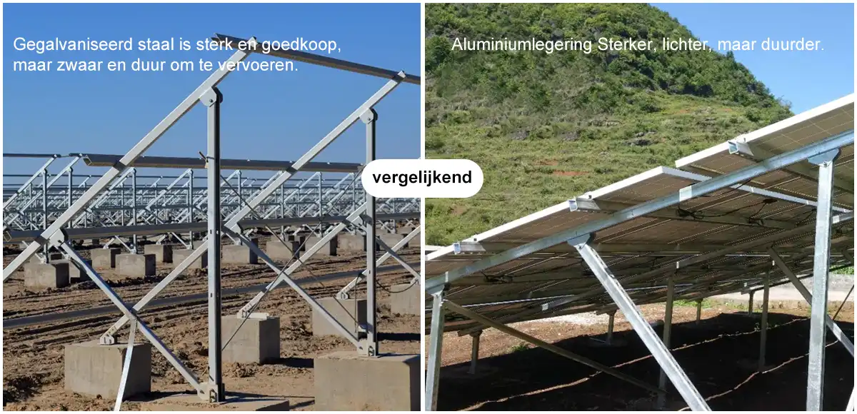 Gegalvaniseerde stalen en aluminiumlegering beugel, vergelijking