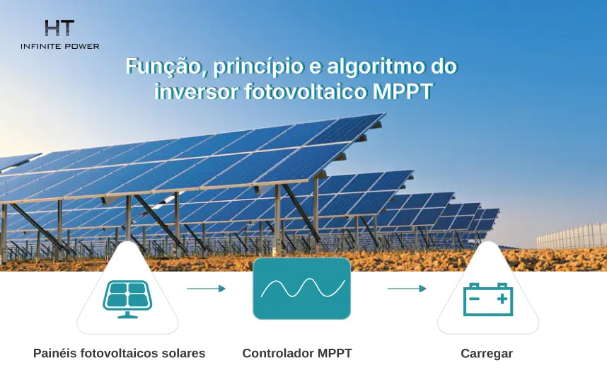 O papel, o princípio e o algoritmo do MPPT do inversor fotovoltaico