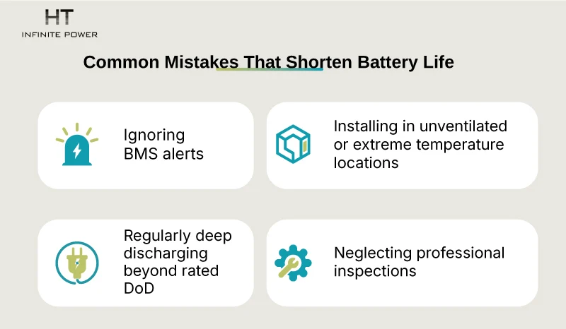 Erreurs courantes qui raccourcissent la durée de vie des batteries