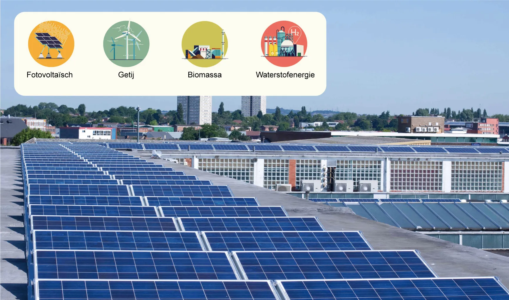 Clean energy in industrial parks