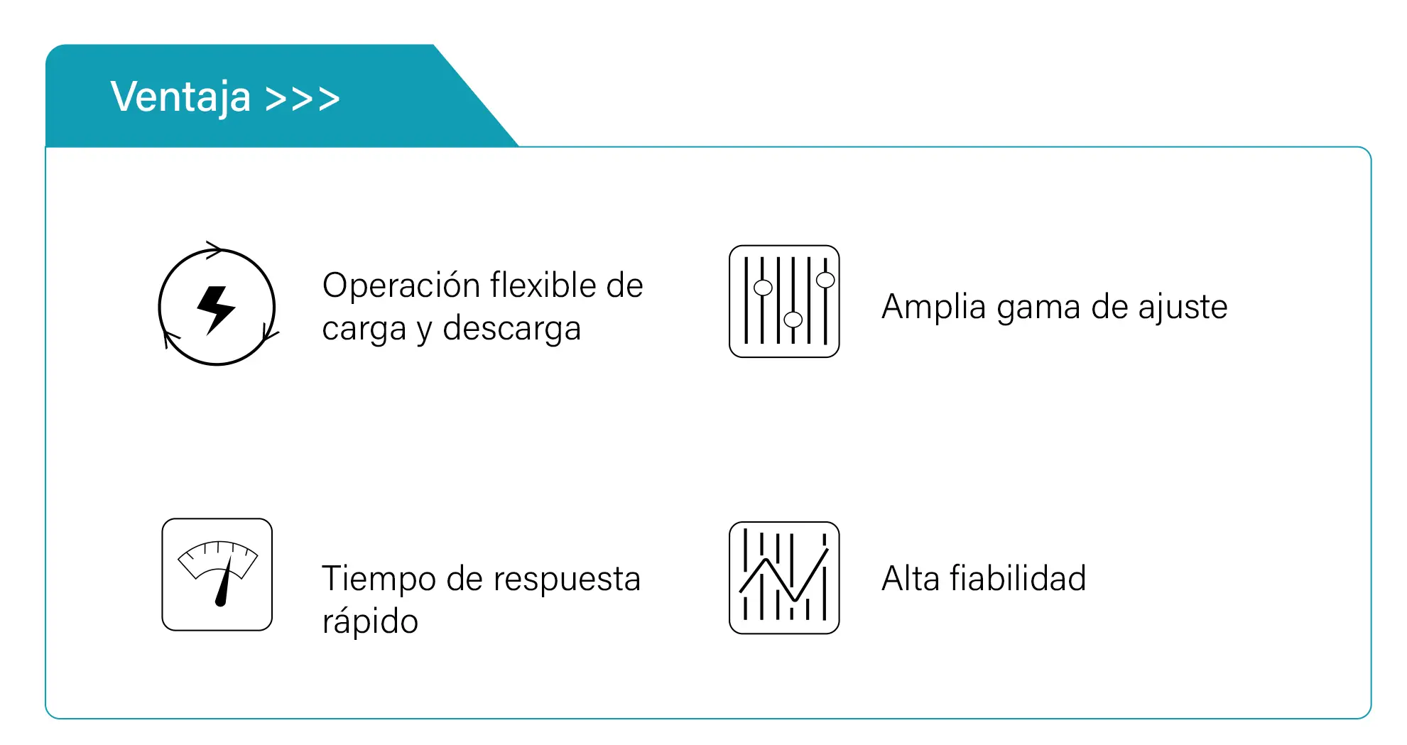 Ventajas del almacenamiento de energía en baterías