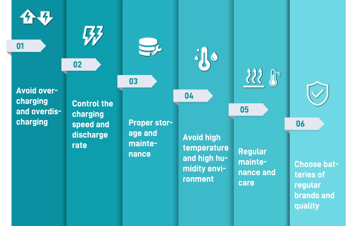 Factors affecting the life of energy storage batteries