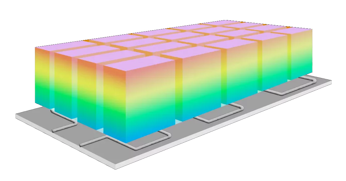 Gestion thermique de la batterie