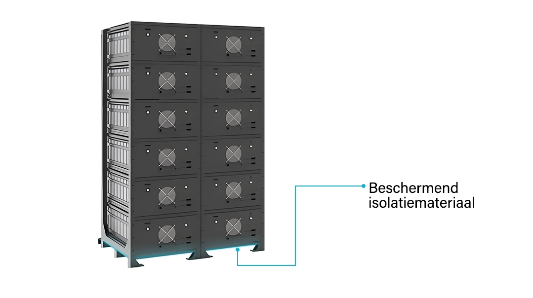 Batterijcluster in bess container