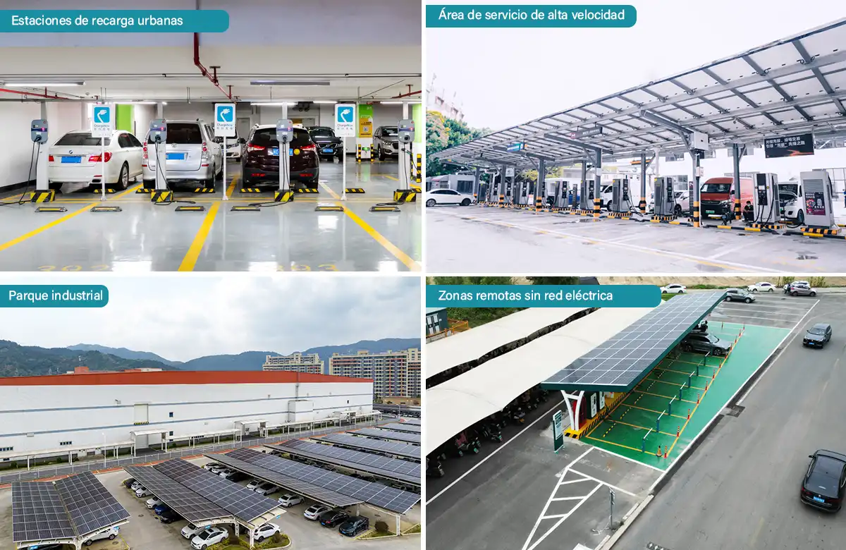 Escenarios de aplicación de almacenamiento y carga fotovoltaica