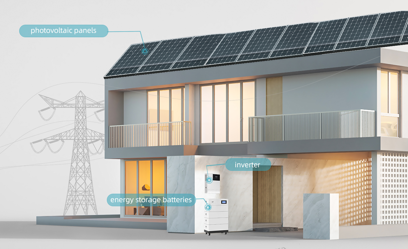 ht infinitepower Solar system application scenarios