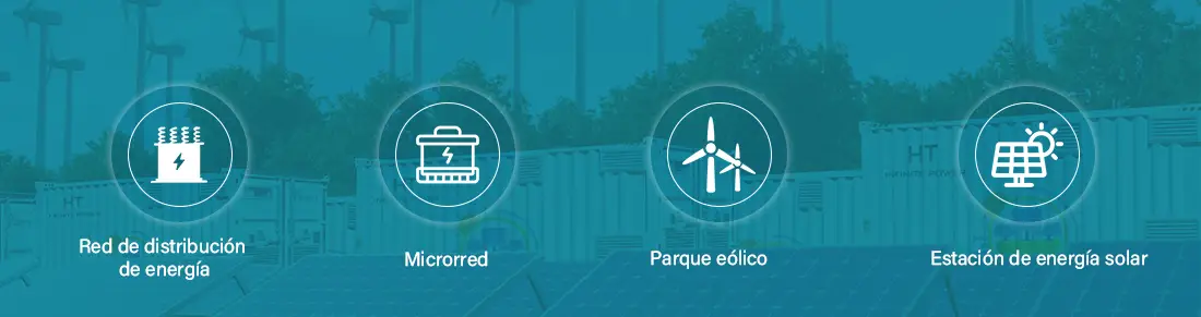 Varios sistemas de energía