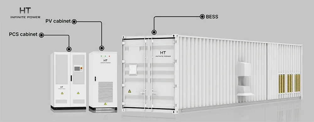 HT INFINITEPOWER Sistema Modular de Armazenamento de Energia Industrial e Comercial