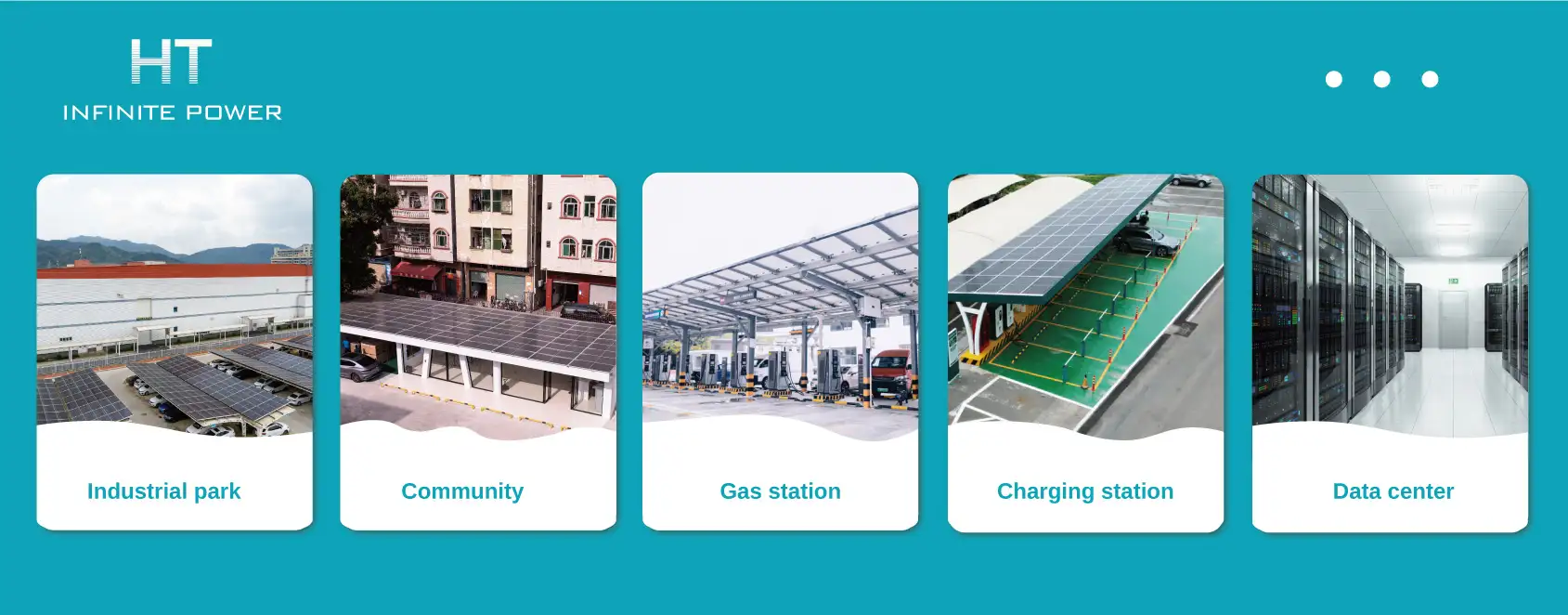 Toepassing van batterij-microgrid