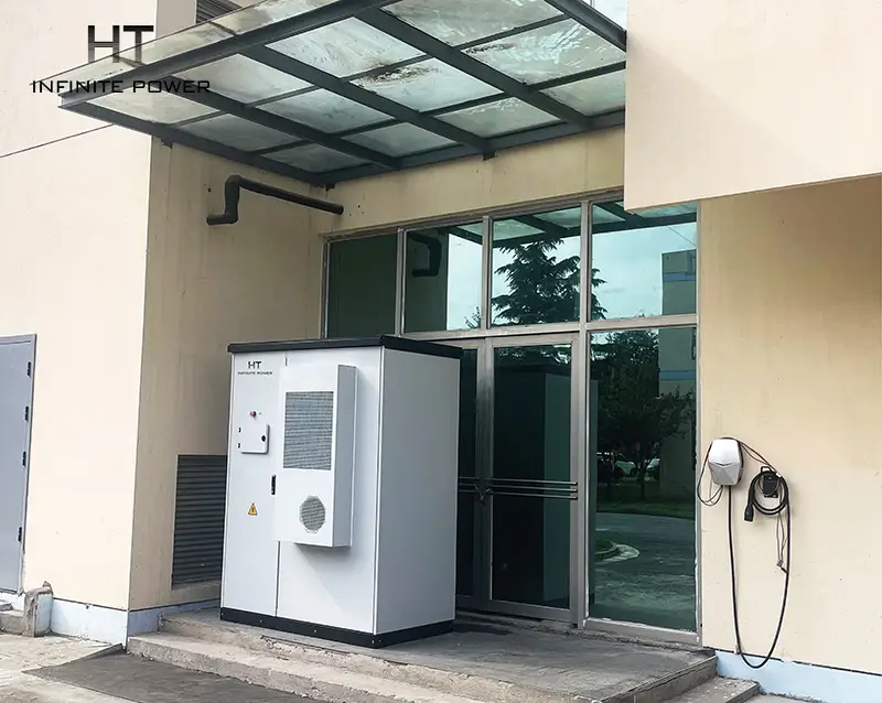 HT INFINITEPOWER Sistema Modular de Armazenamento de Energia Industrial e Comercial