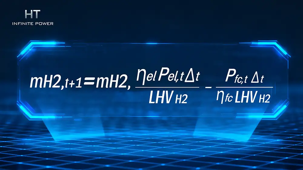 Hydrogen mass balance formula