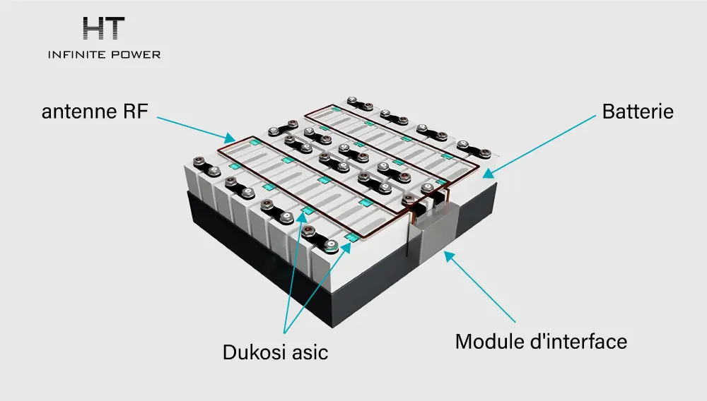 Système de gestion de batterie lifepo4