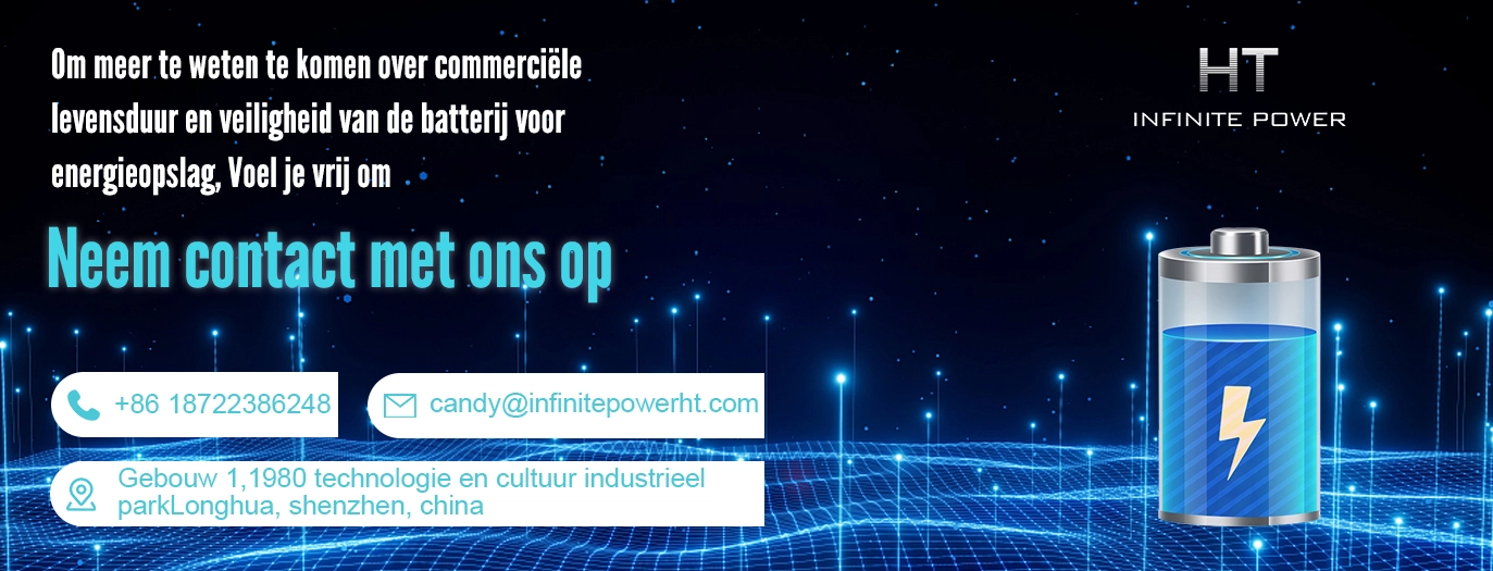Contact HT oneindig vermogen