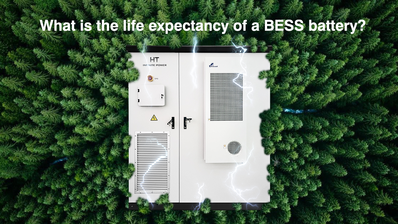 Wat is de verwachte levensduur van een BESS-batteri?