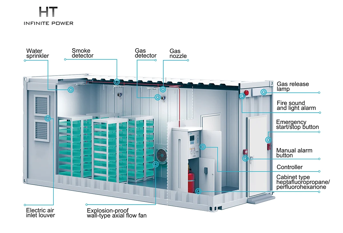 Système de consommation du conteneur de stockage d’énergie