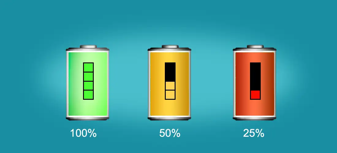 Ontladingspercentage energieopslagbatterij