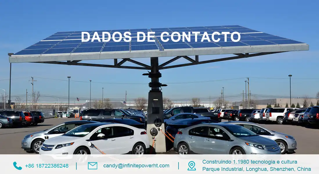 Informações de contato da HT InfinitePower