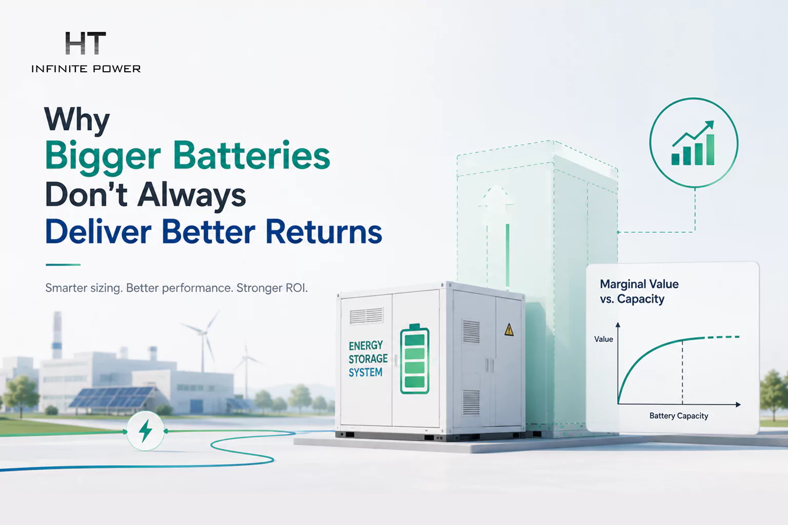 Why Bigger Batteries Don't Always Deliver Better Returns