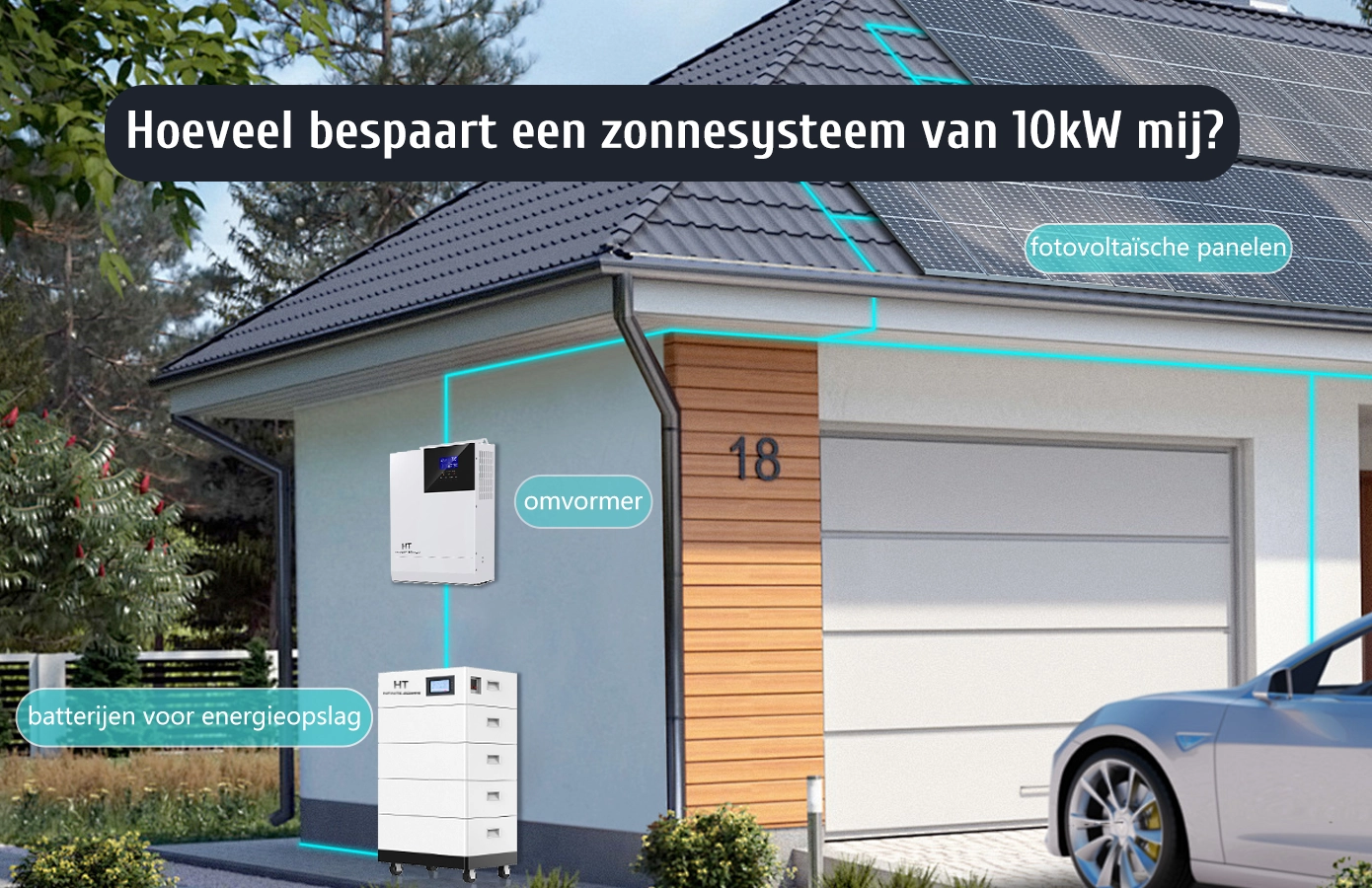 HT oneindige macht 10kw zonne-energiesysteem voor thuis