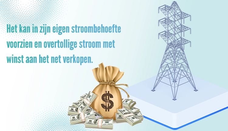 ht infinite power Hybride zonnesystemen kunnen elektriciteit met winst verkopen