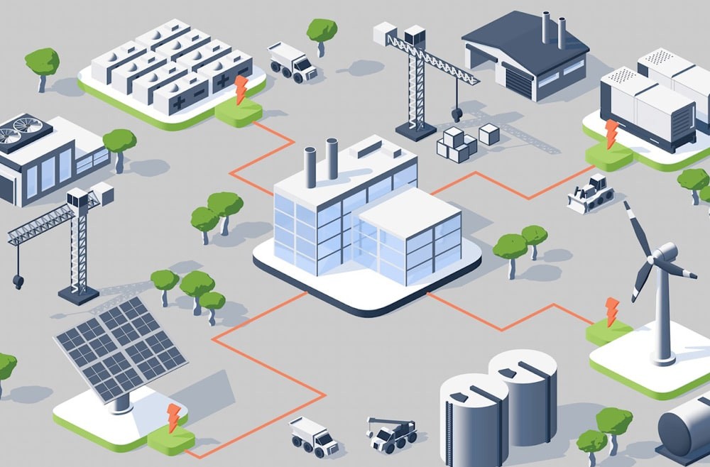 Microgrids
