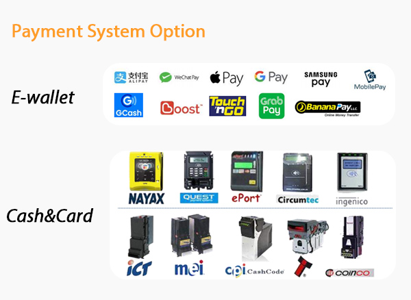 Weimi fishing bait vending machines offer 24/7 access, fresh bait, weather protection, and durability, reducing maintenance costs and enhancing anglers' convenience. we have optional payment system to cater for customers needs