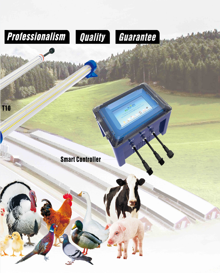waterproof automotive connectors