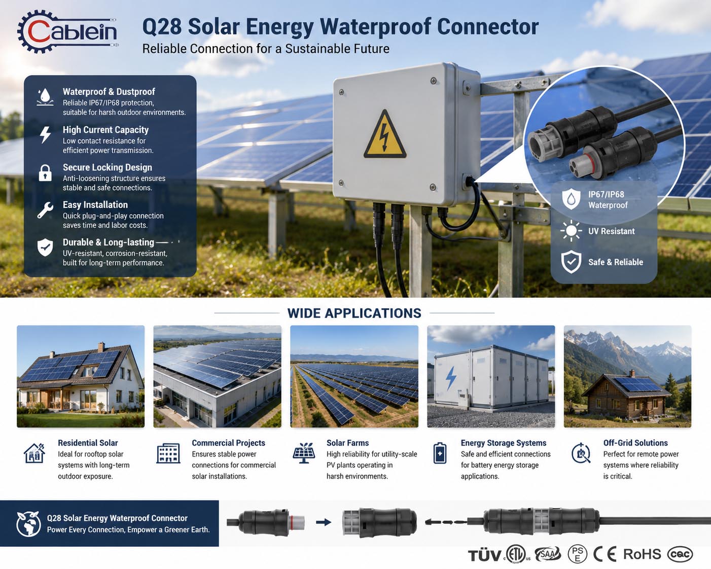 Q28 Solar Energy Waterproof Connector